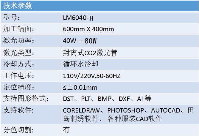 桌面式6040激光雕刻机  第2张