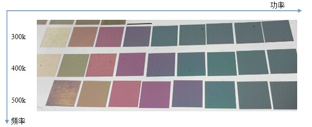 频率和功率对不锈钢打彩的规律