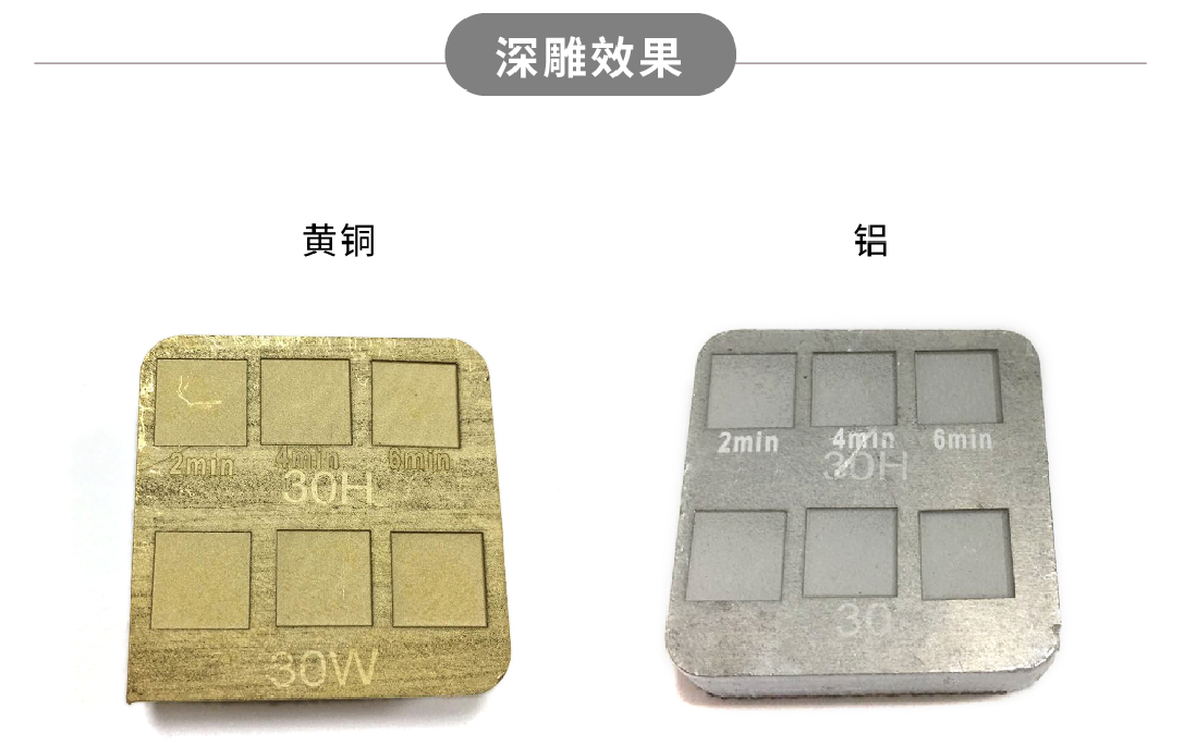 创鑫激光脉冲高能量H系列重磅上市  第5张