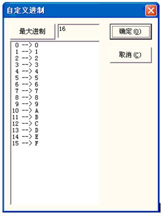 如何使用激光打标机打序列号流水号 第4张