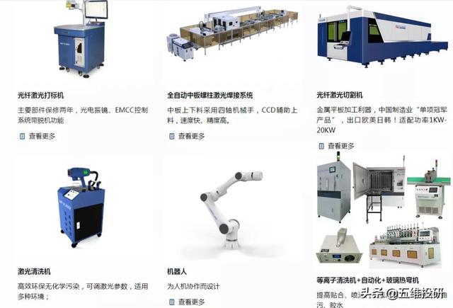 激光核心(激光雷达核心技术)