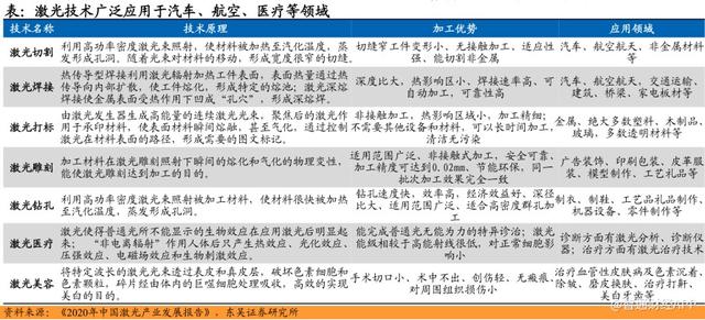 金橙子软件(金橙子软件说明书)