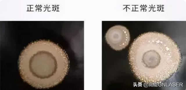 激光焦点(激光焦点位置的含义)